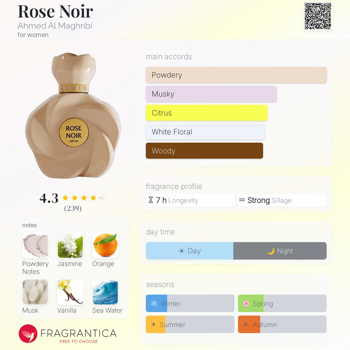 Rose Noir Ahmed Al Maghribi perfume - a fragrance for women 2021