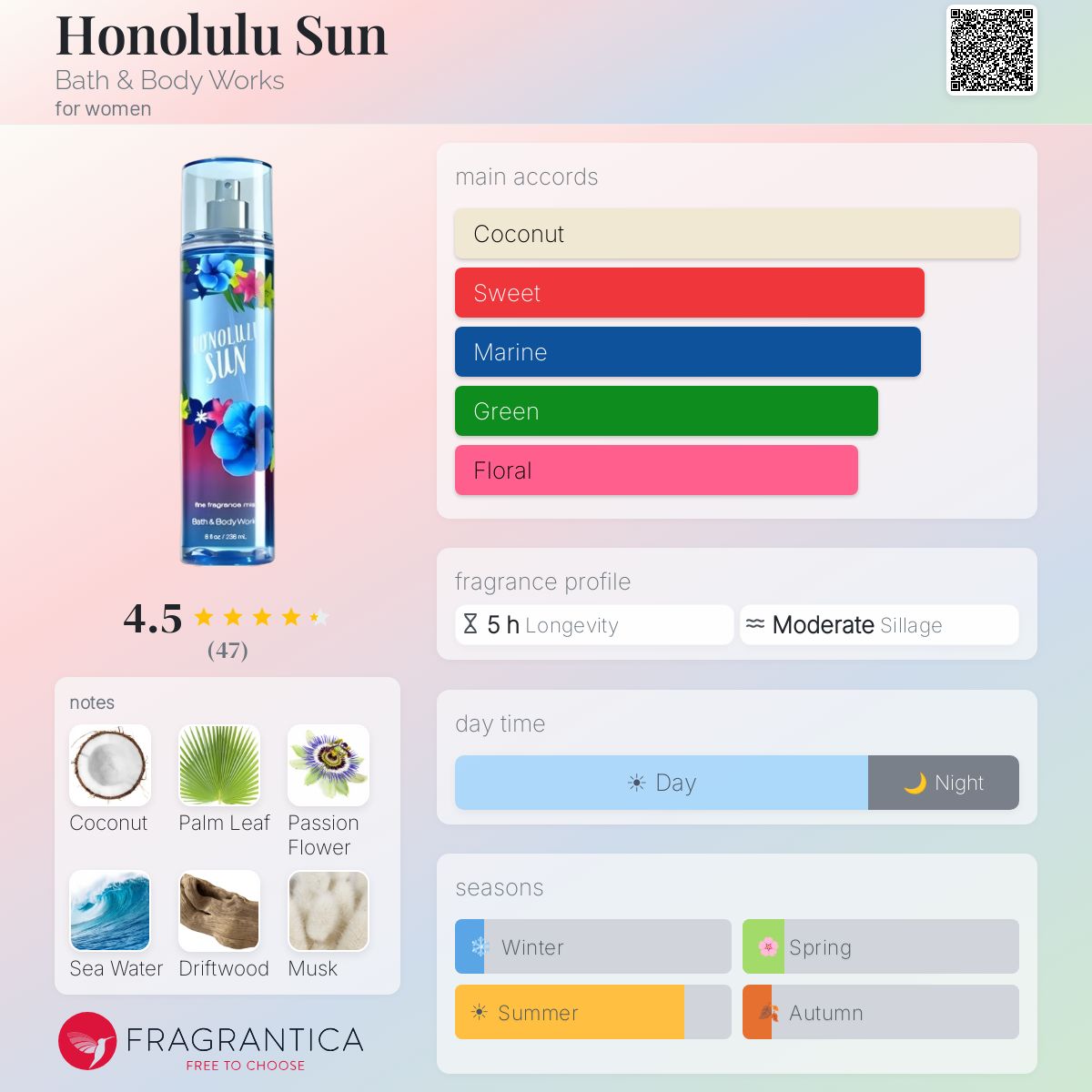 Profile card