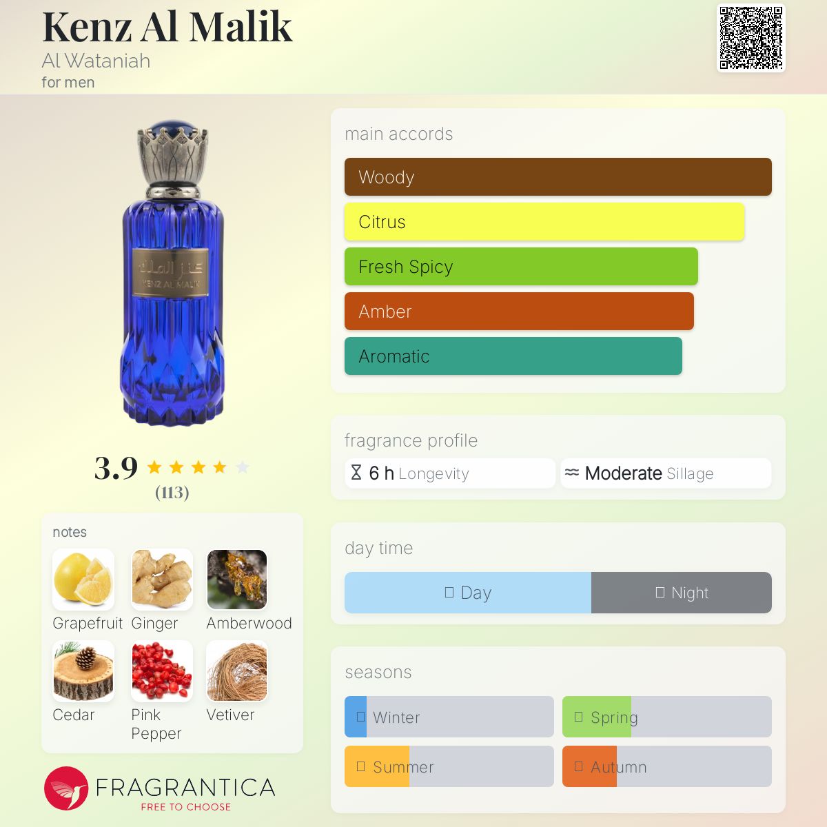 香水(男性用) KENZ AI MALIK 100ML Kenz Al Malik Al Wataniah cologne - a new fragrance for men 2022