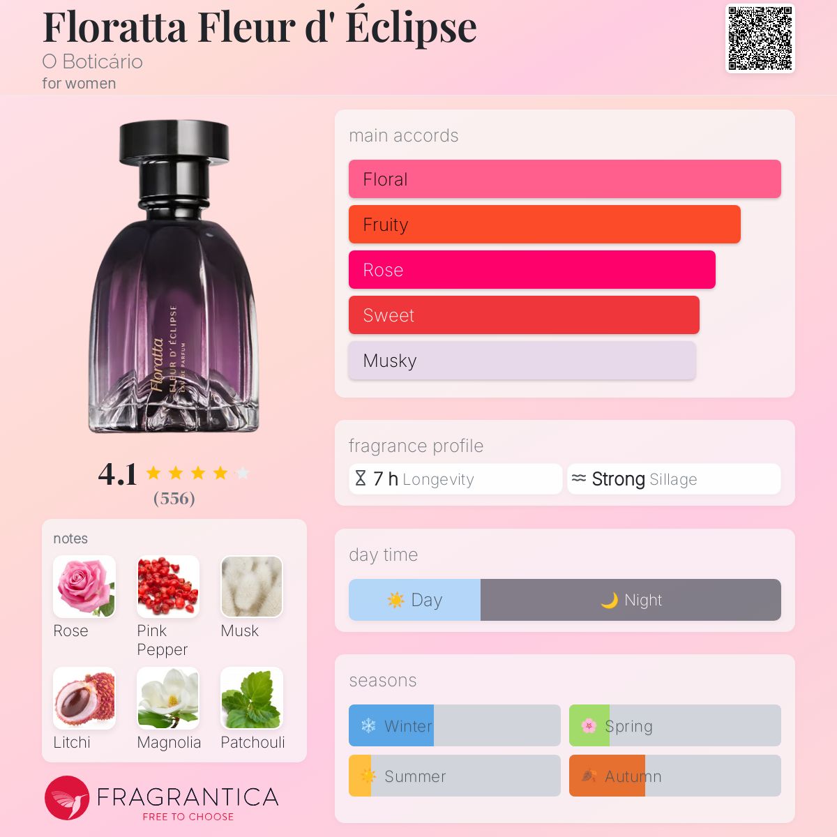 Floratta Fleur D' Eclipse - O Boticario - Eau De Parfum for