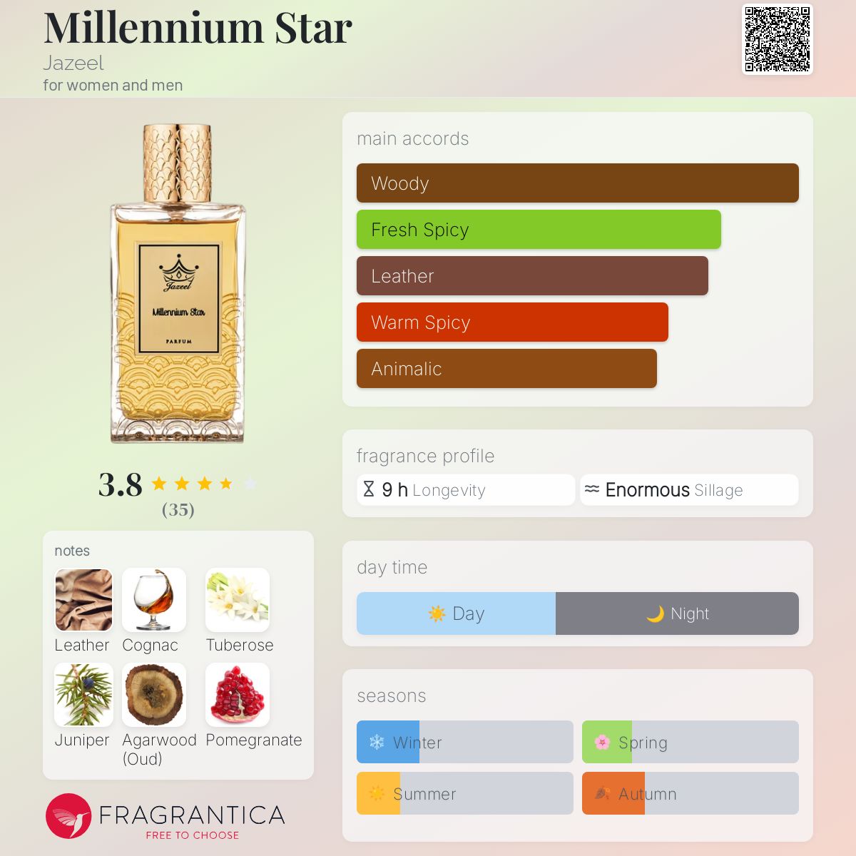 Neuroinflammatory processes are augmented in mice overexpressing human  heat-shock protein B1 following ethanol-induced brain injury | Journal of  Neuroinflammation, image size:1200x1200