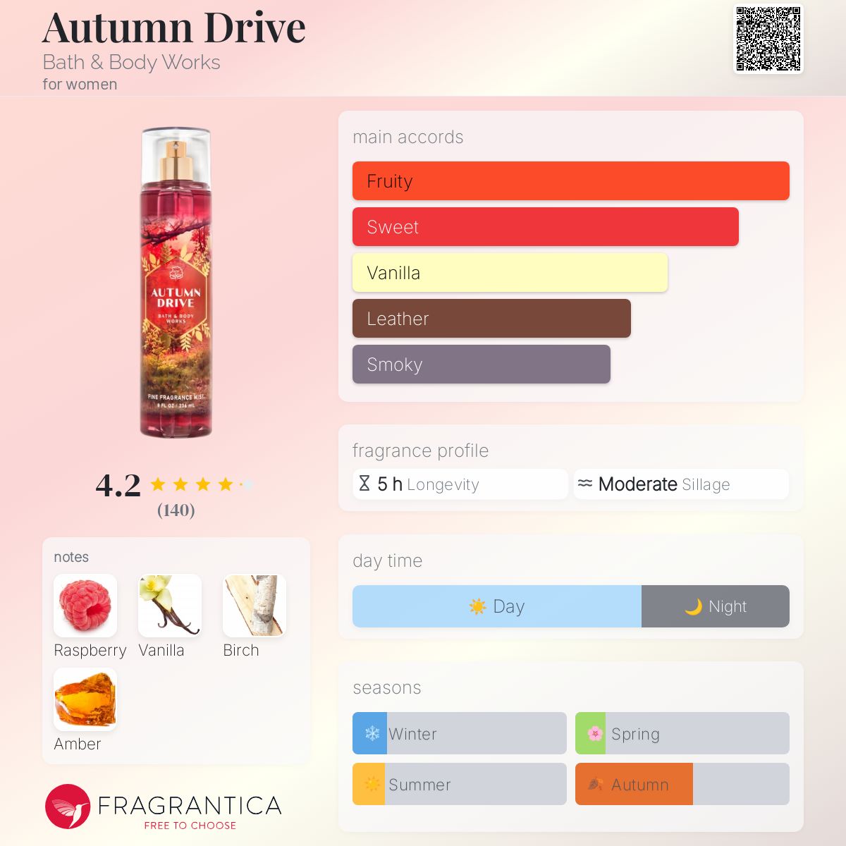 BBW ❁　オータムドライブ　Bath and body works Autumn Drive Bath &amp; Body Works perfume - a new