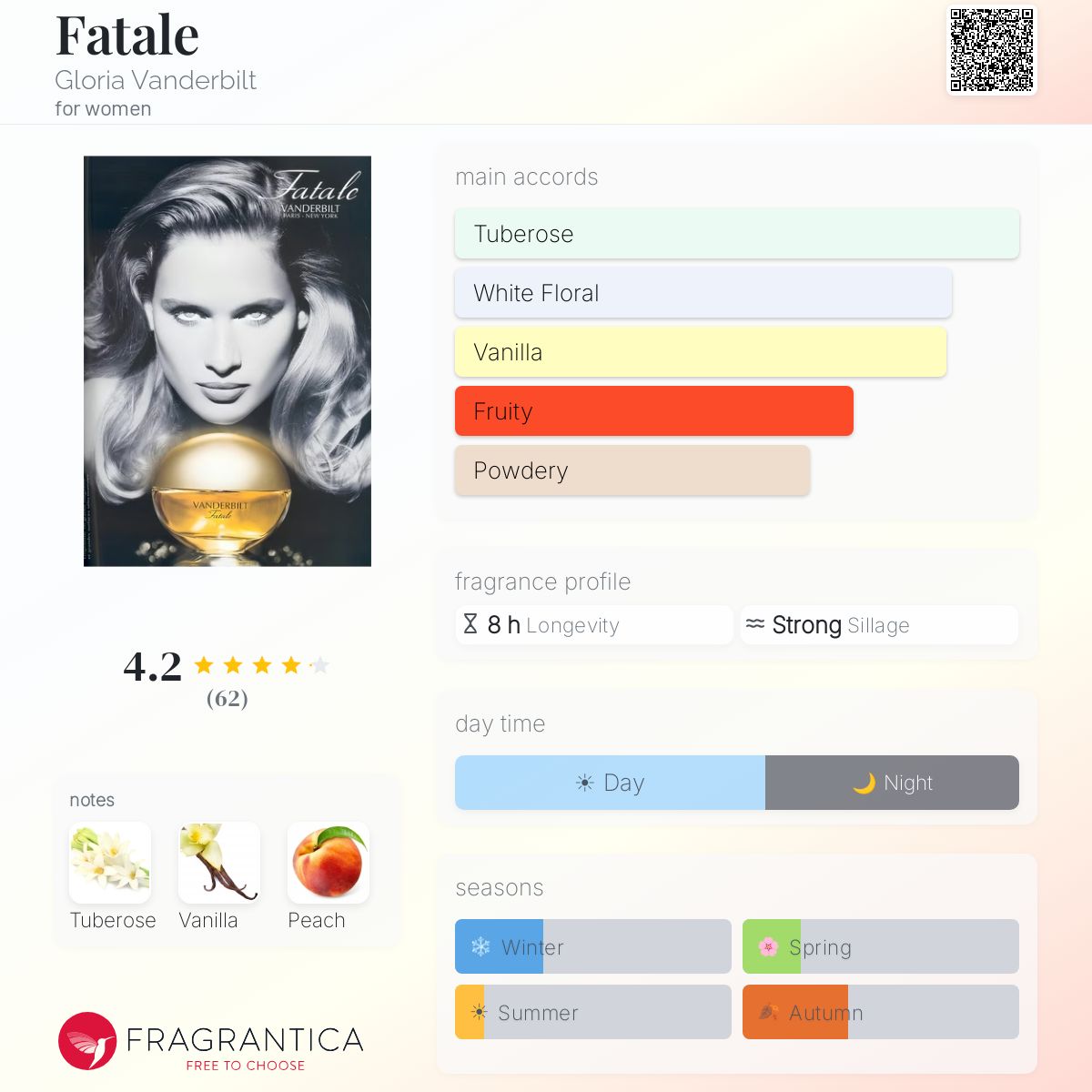 Fragrantica image 5
