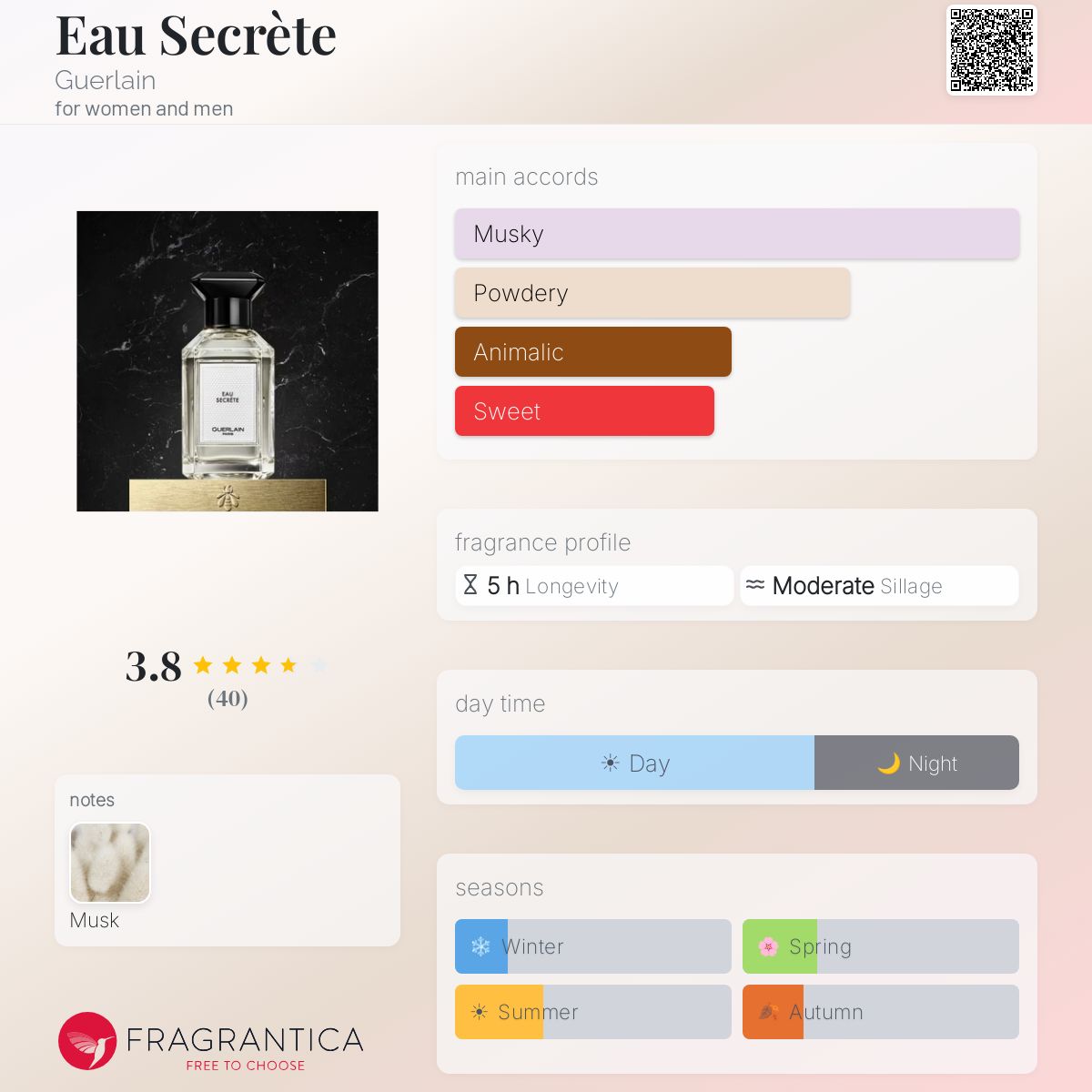 Guerlain – Eau Secrète ゲラン オー・セクレット Eau Secrète Guerlain perfume - a fragrance for women and men 2022