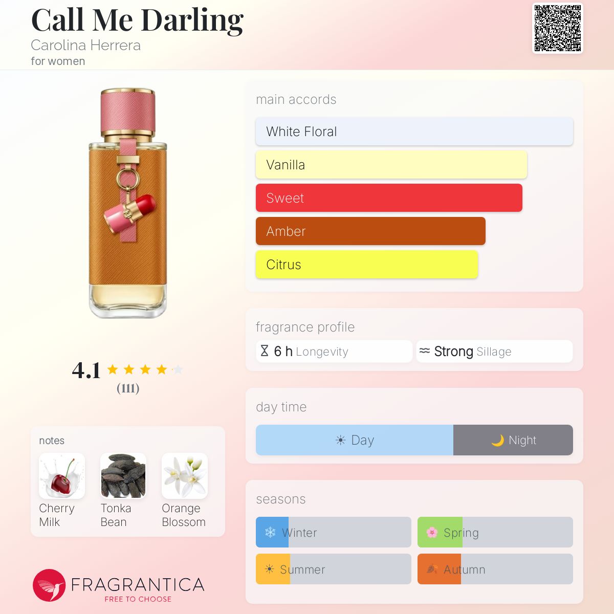 Profile card