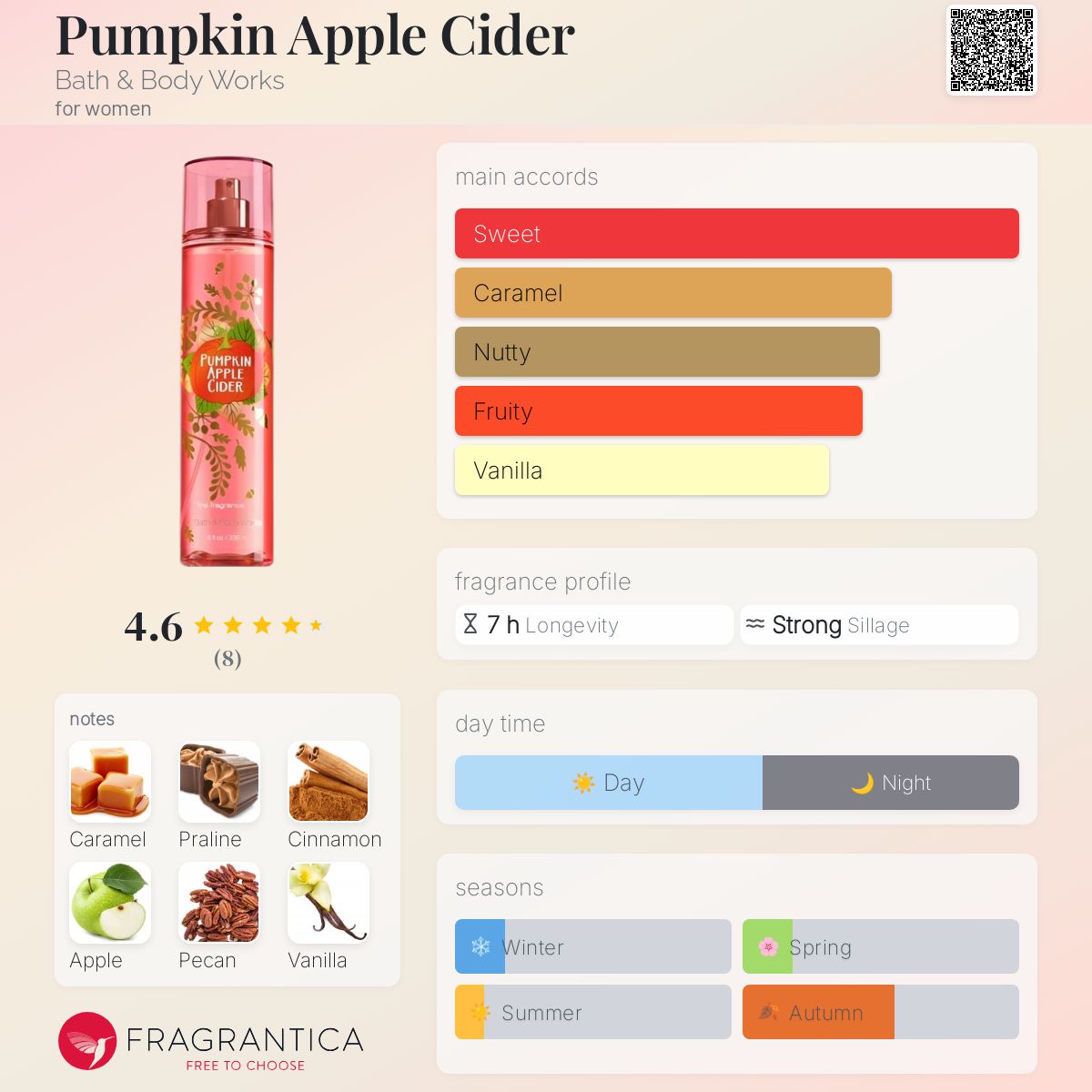 Pumpkin Apple Cider Bath & Body Works perfume a - Main Image