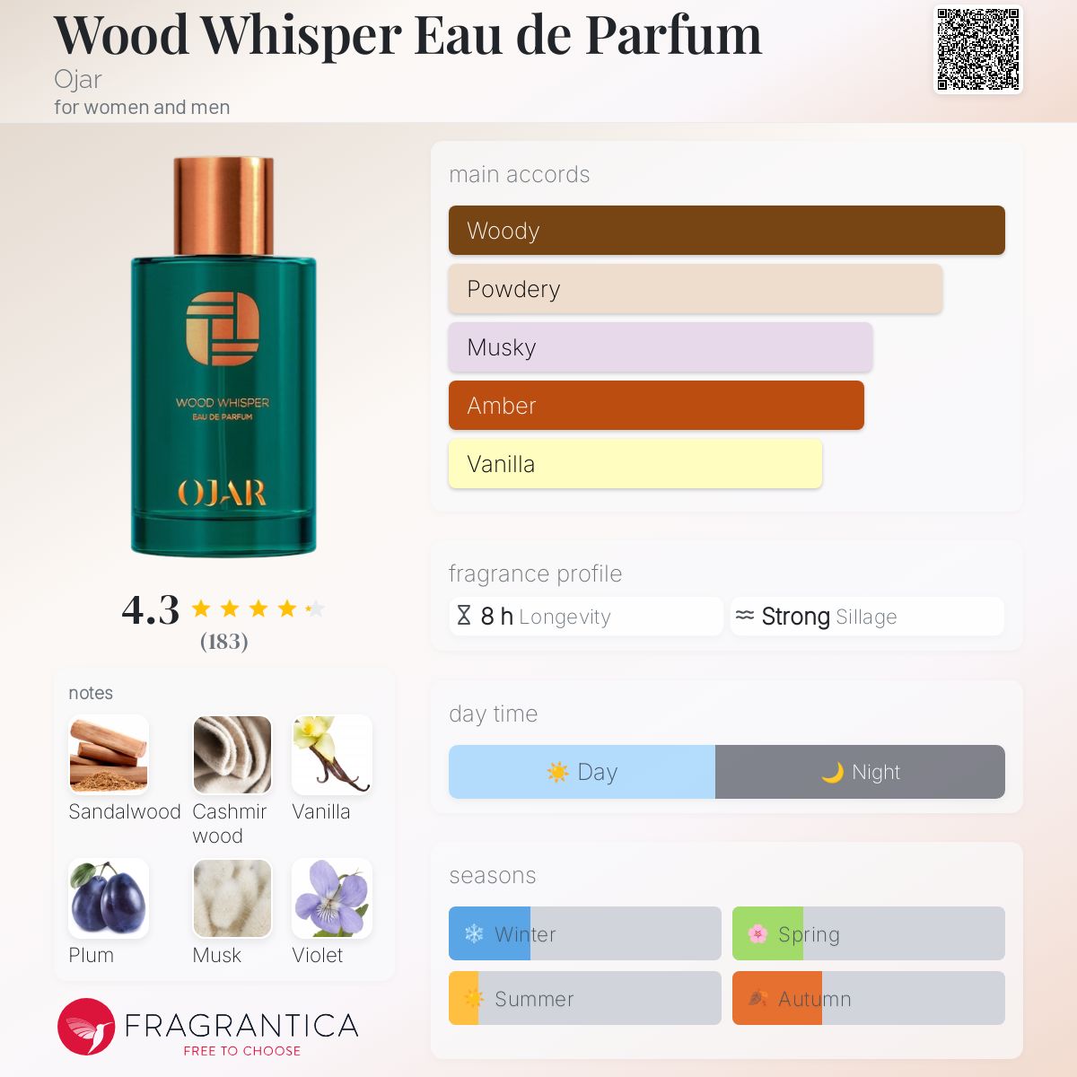 香水(ユニセックス) Ojar Wood Whisper Eau de Parfum Wood Whisper Eau de Parfum Ojar perfume - a new fragrance