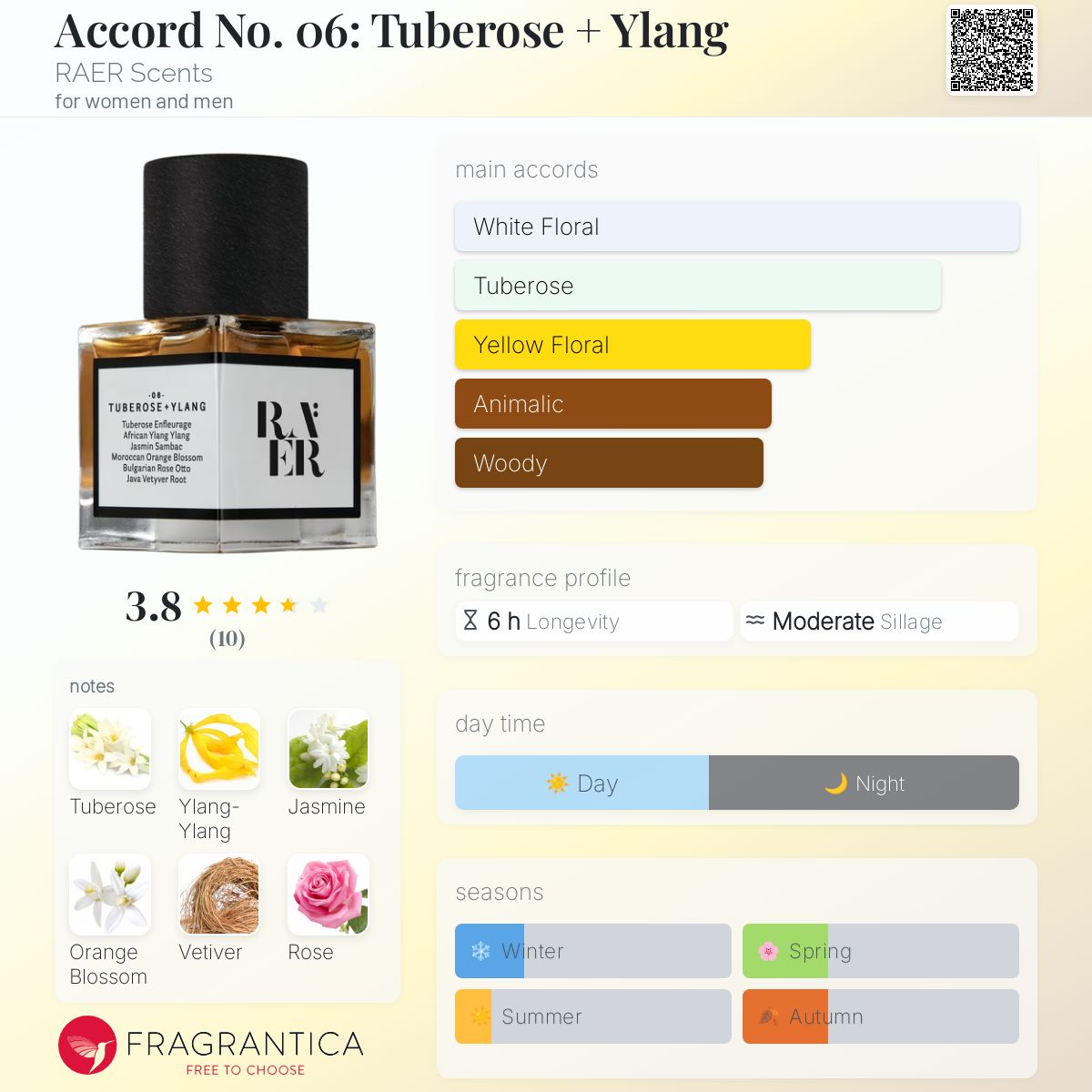 Aer Scents Ylang Ylang And Tuberose Perfume Tuberose Ylang Ylang