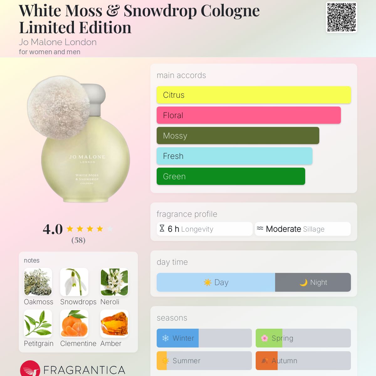 新品♫JO MALONE White Moss & drop 30ml他 White Moss &amp; Snowdrop Jo Malone London perfume - a