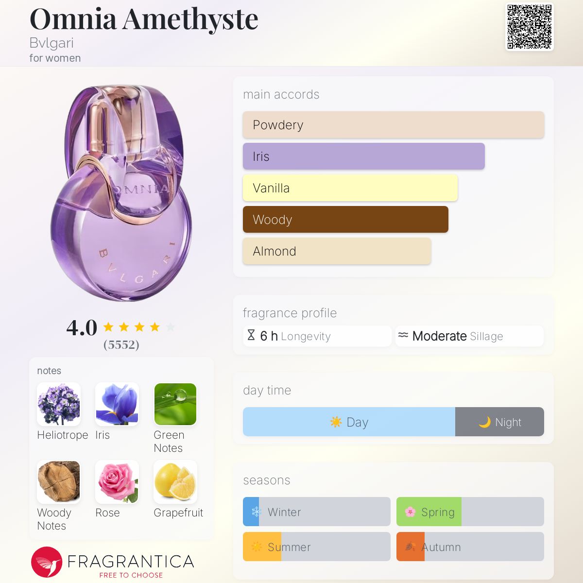 Omnia Amethyste Bvlgari perfume a fragrance for women 2006 - Main Image