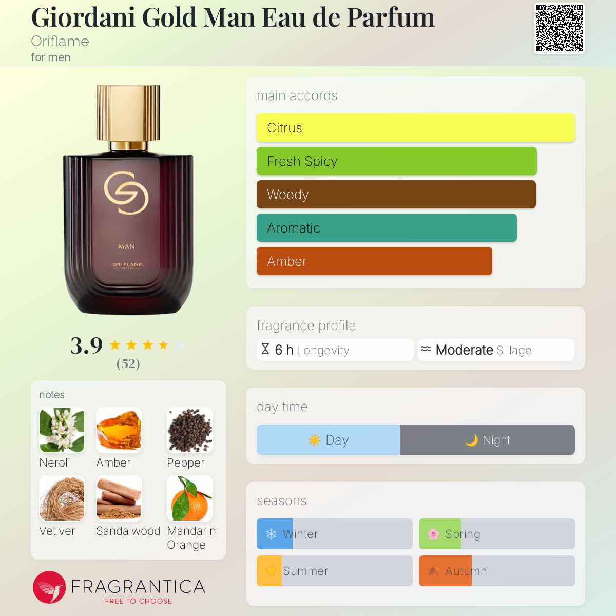 For Men Giordani Gold Man Set Fragrance Giordani Gold Man