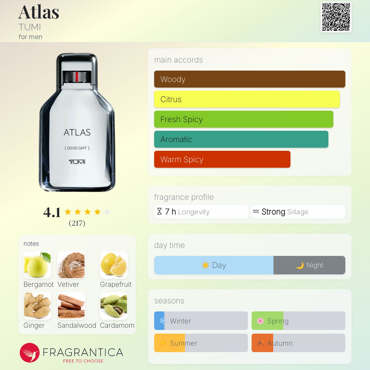 Әйелдің уретрасындағы саусақ