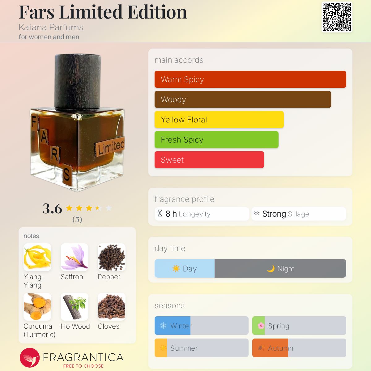 Fars Limited Edition Katana Parfums perfume - a new fragrance for women and  men 2022