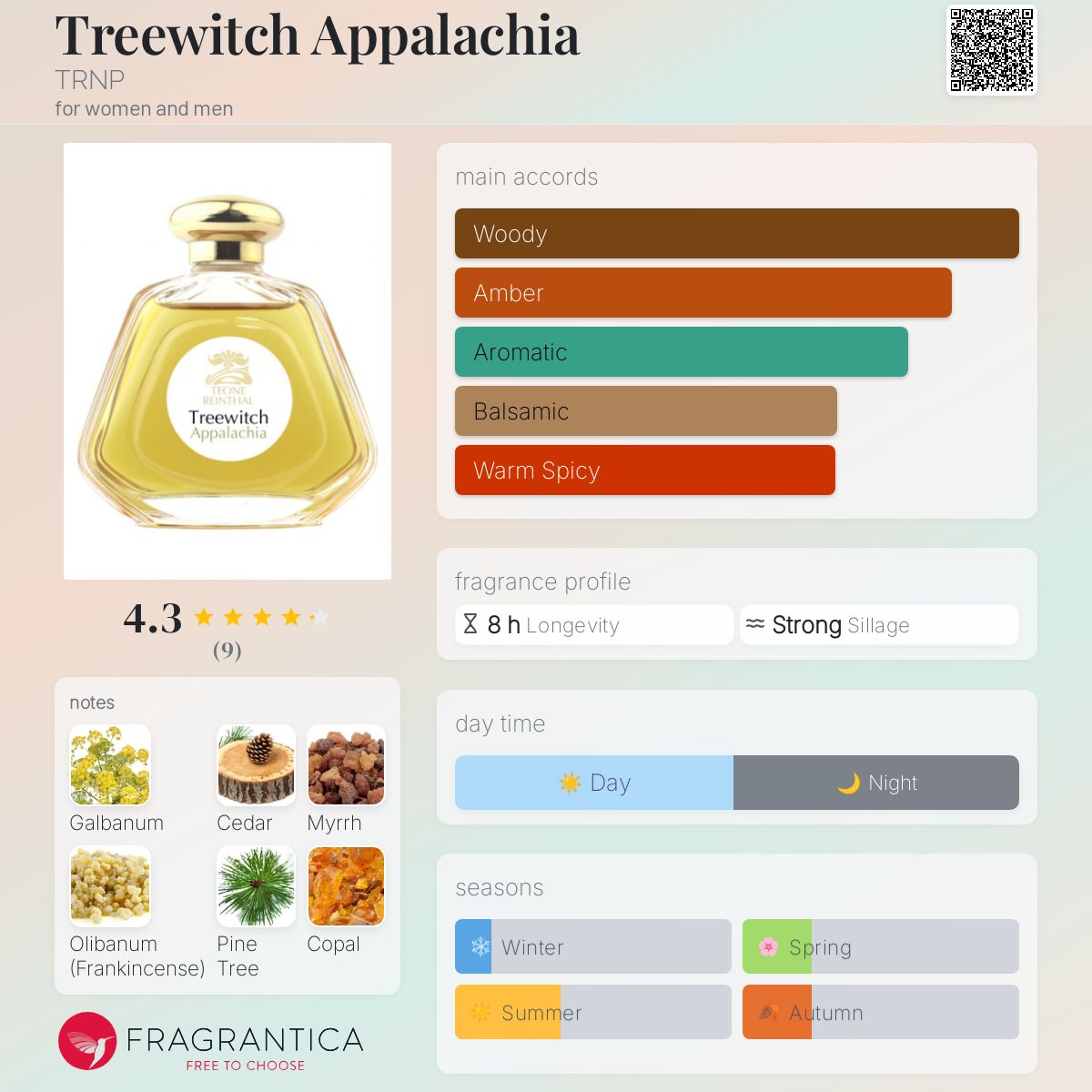 Treewitch Appalachia TRNP