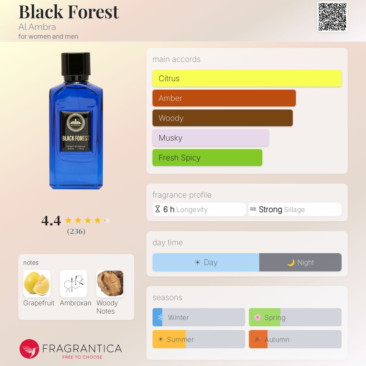 Black Forest Al Ambra perfume - a fragrance for women and men