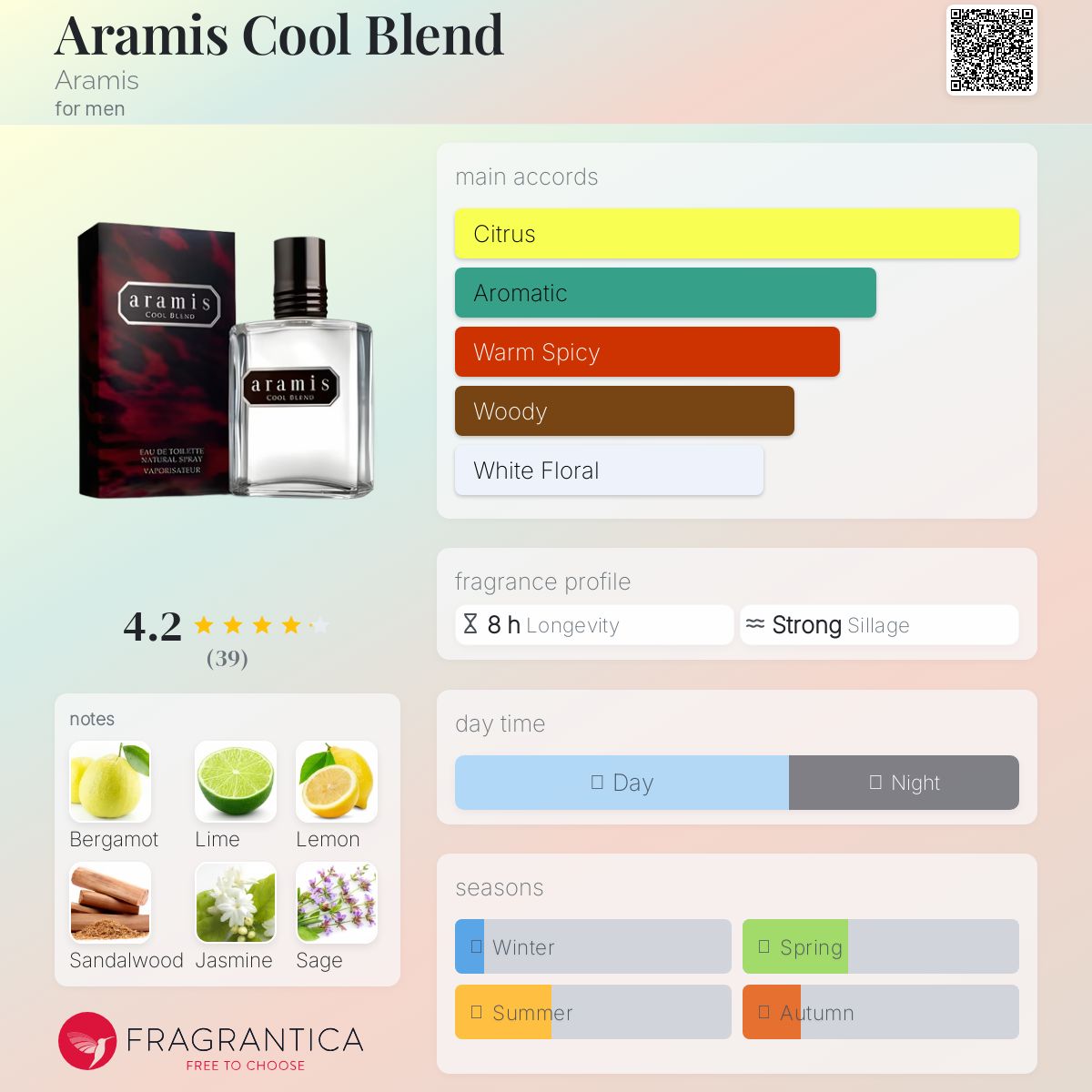 アラミス クールブレンド 香水 楽天市場】アラミス ARAMIS クール ブレンド 110ml EDT SP fs 【香水