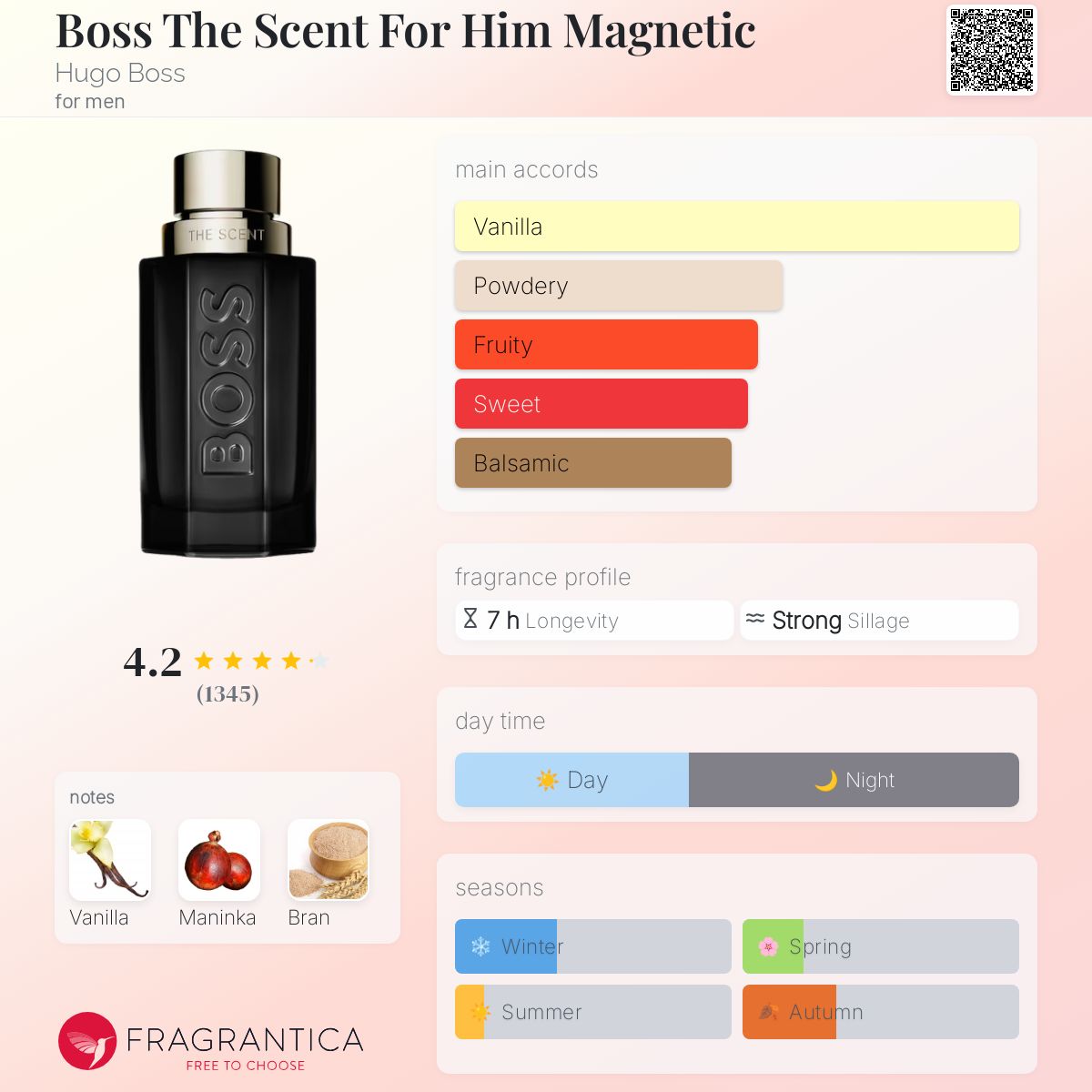 Boss The Scent For Him Magnetic Hugo Boss cologne - a new