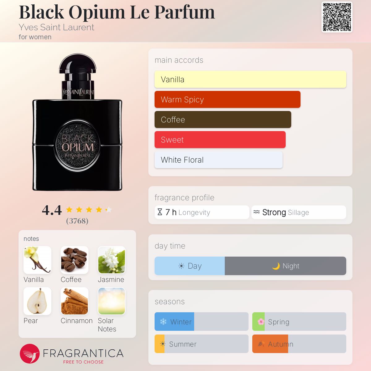 Profile card