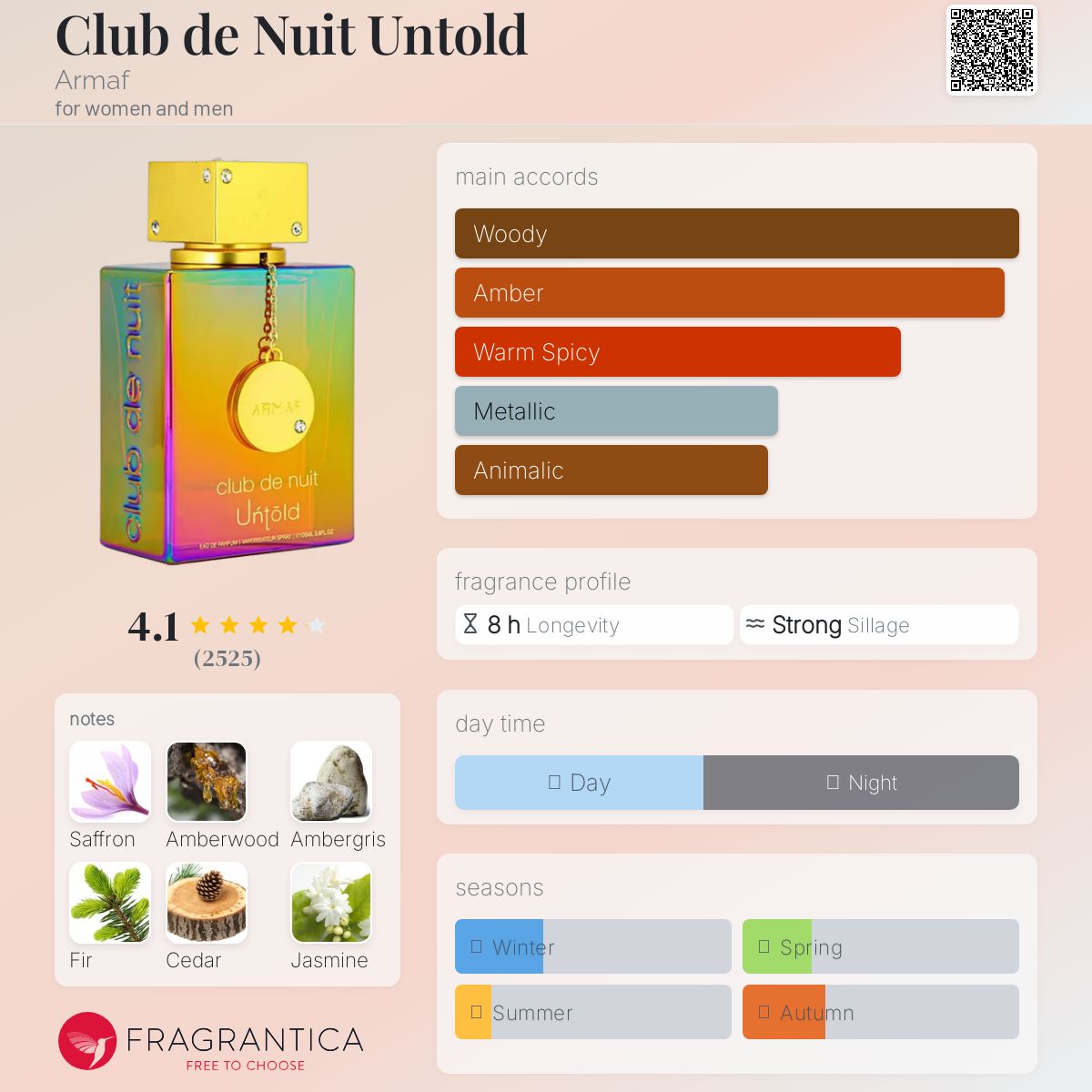 アルマフ armaf club de nuit untold 105ml Club De Nuit Untold EDP 105ml Unisex by ARMAF