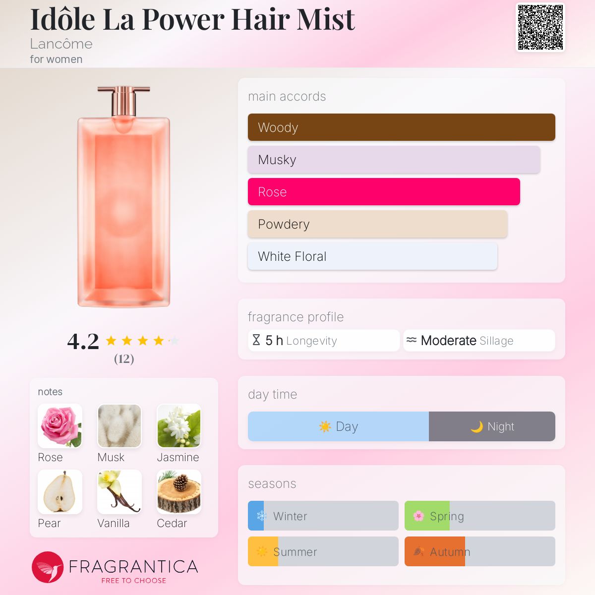 Idôle La Power Hair Mist Lancôme perfume - a fragrance for women 2022