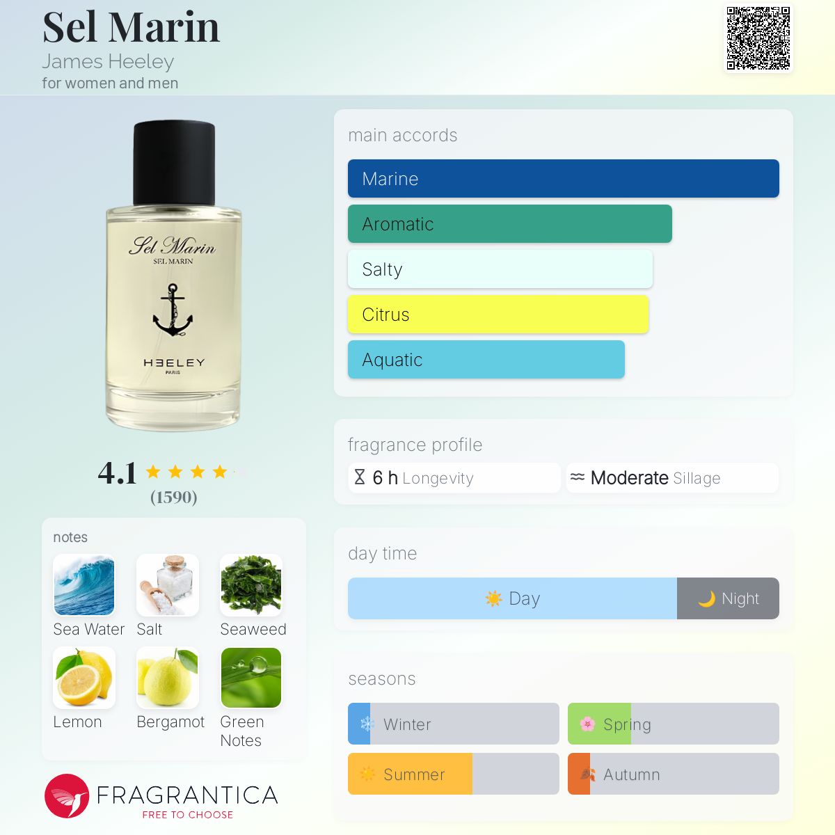 HEELEY ヒーリー オードパルファム 香水 Sel Marin 100ml 楽天市場】ヒーリー セル マリン オードパルファム 100ml HEELEY