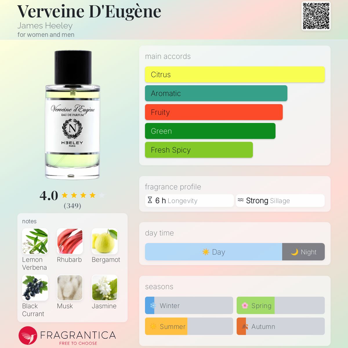 Verveine D'Eugène James Heeley perfume - a