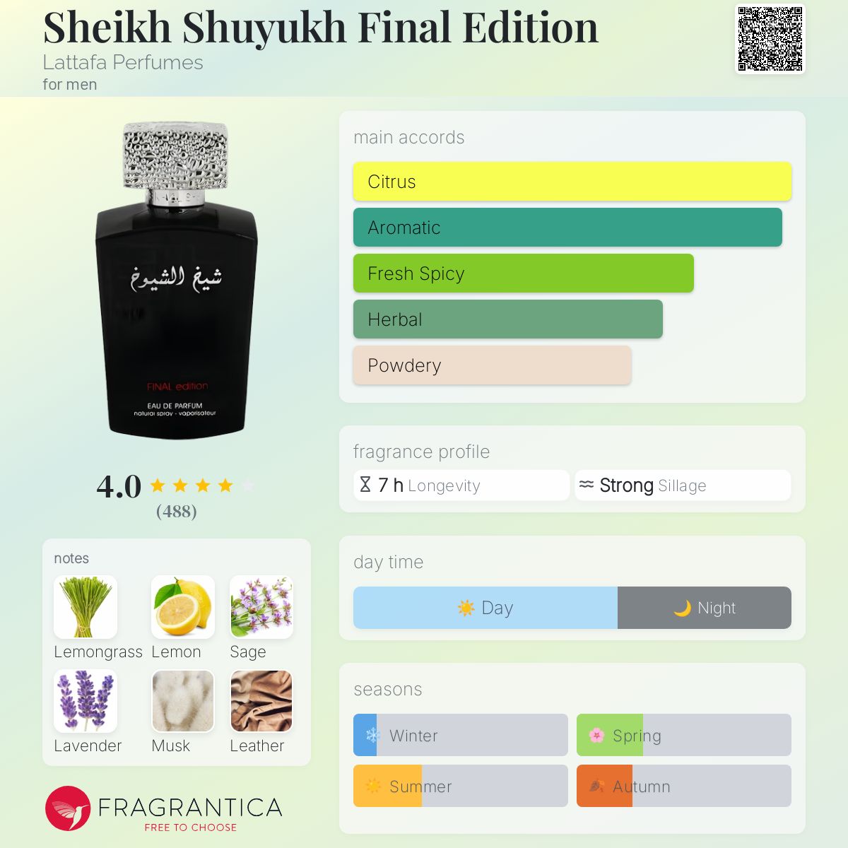 Sheikh Shuyukh Final Edition Lattafa Perfumes cologne - a Sheikh Shuyukh Final Edition Lattafa Perfumes cologne - a