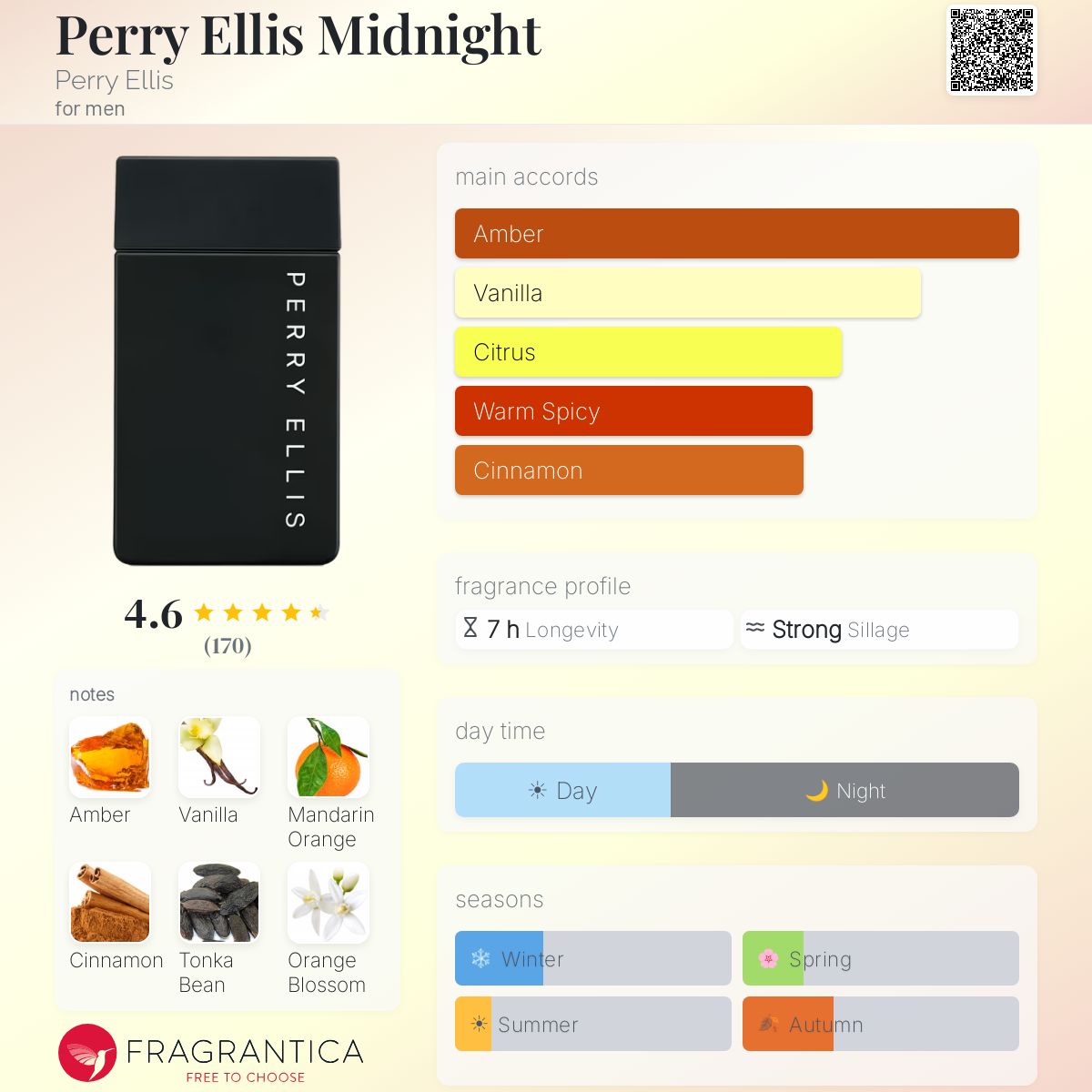 Profile card