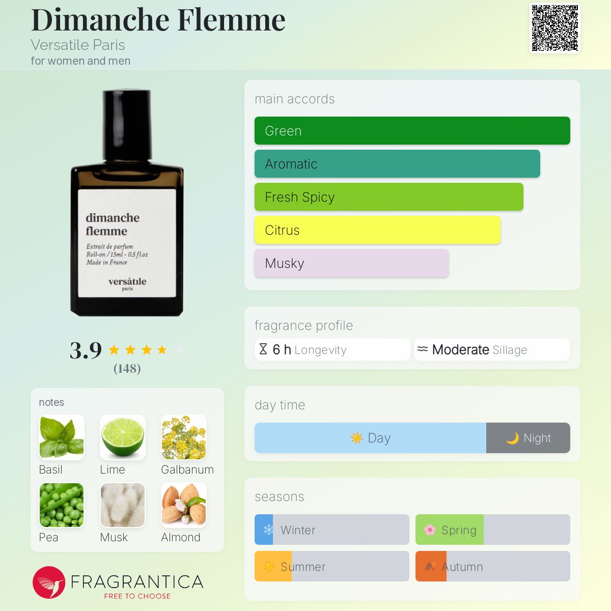 versatile paris dimanche flemme 15ml（ヴェルサティルパリ