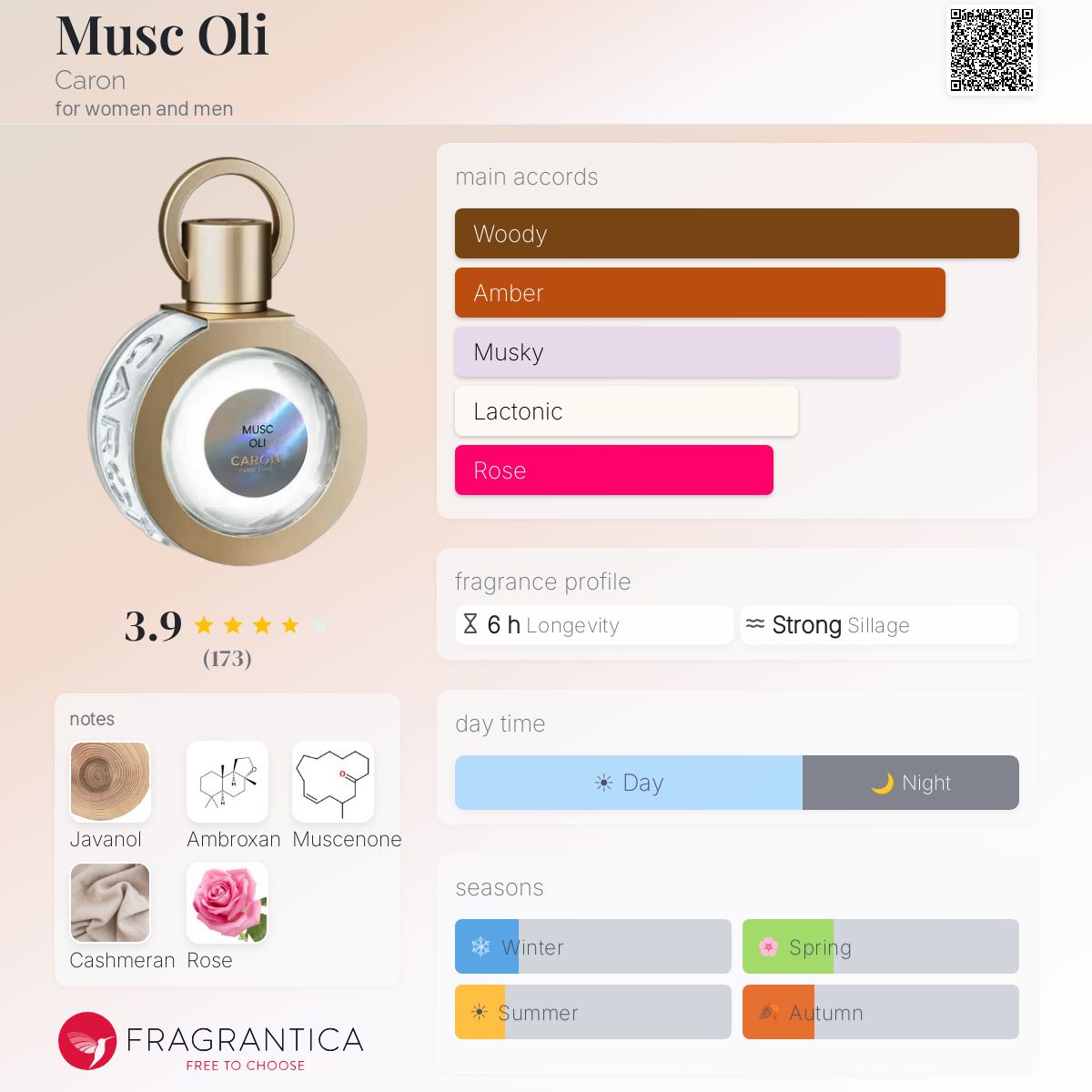 Profile card