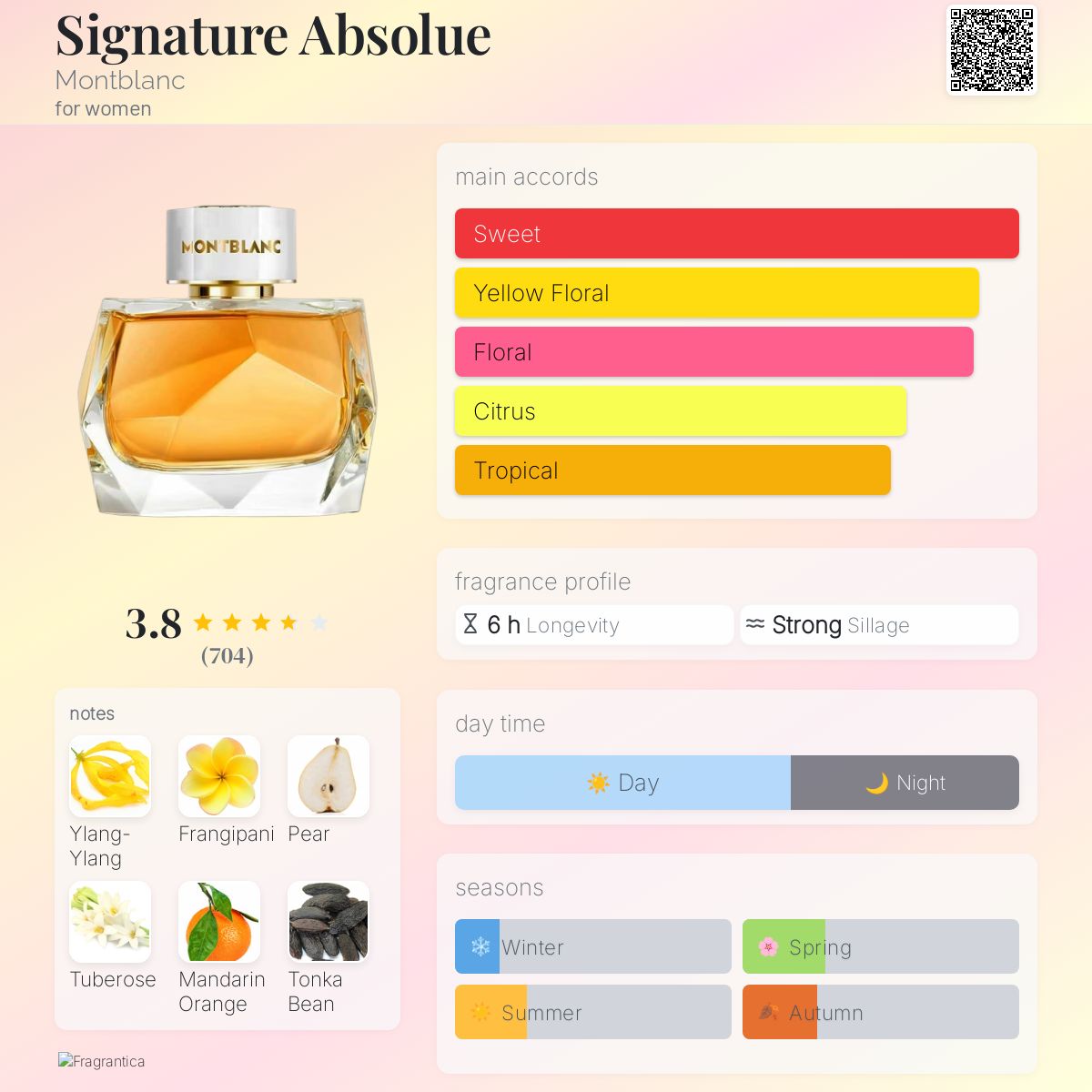 Alhudapk Com Bloomingdale's Little Fragrance Box Alhudapk Com