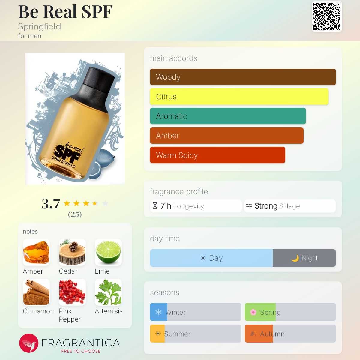Fragrantica image 5