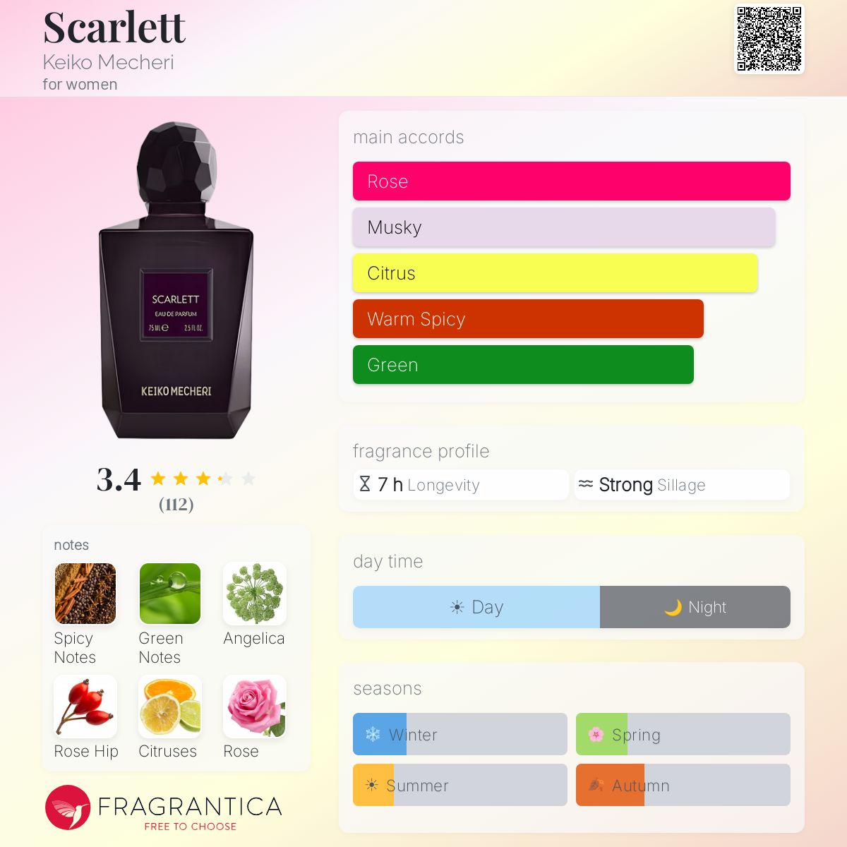 Fragrantica image 5