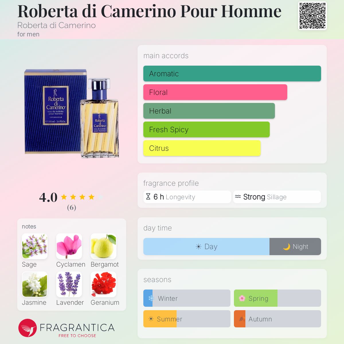 Roberta di Camerino Pour Homme Roberta di Camerino cologne - a