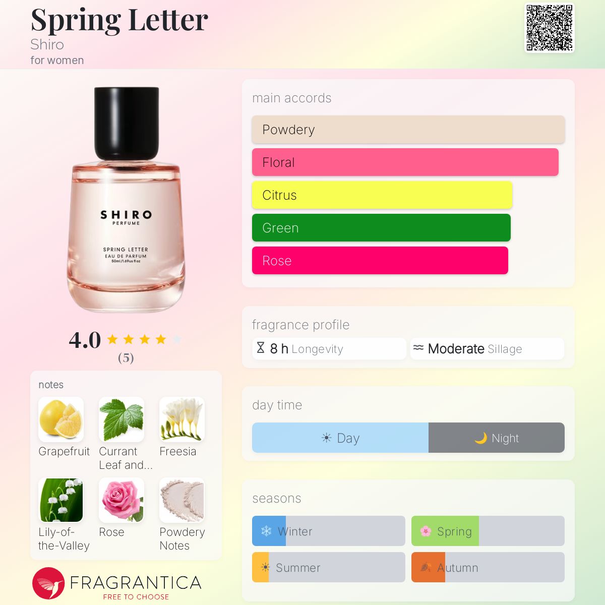 Spring Letter Shiro perfume - a fragrance for women 2023