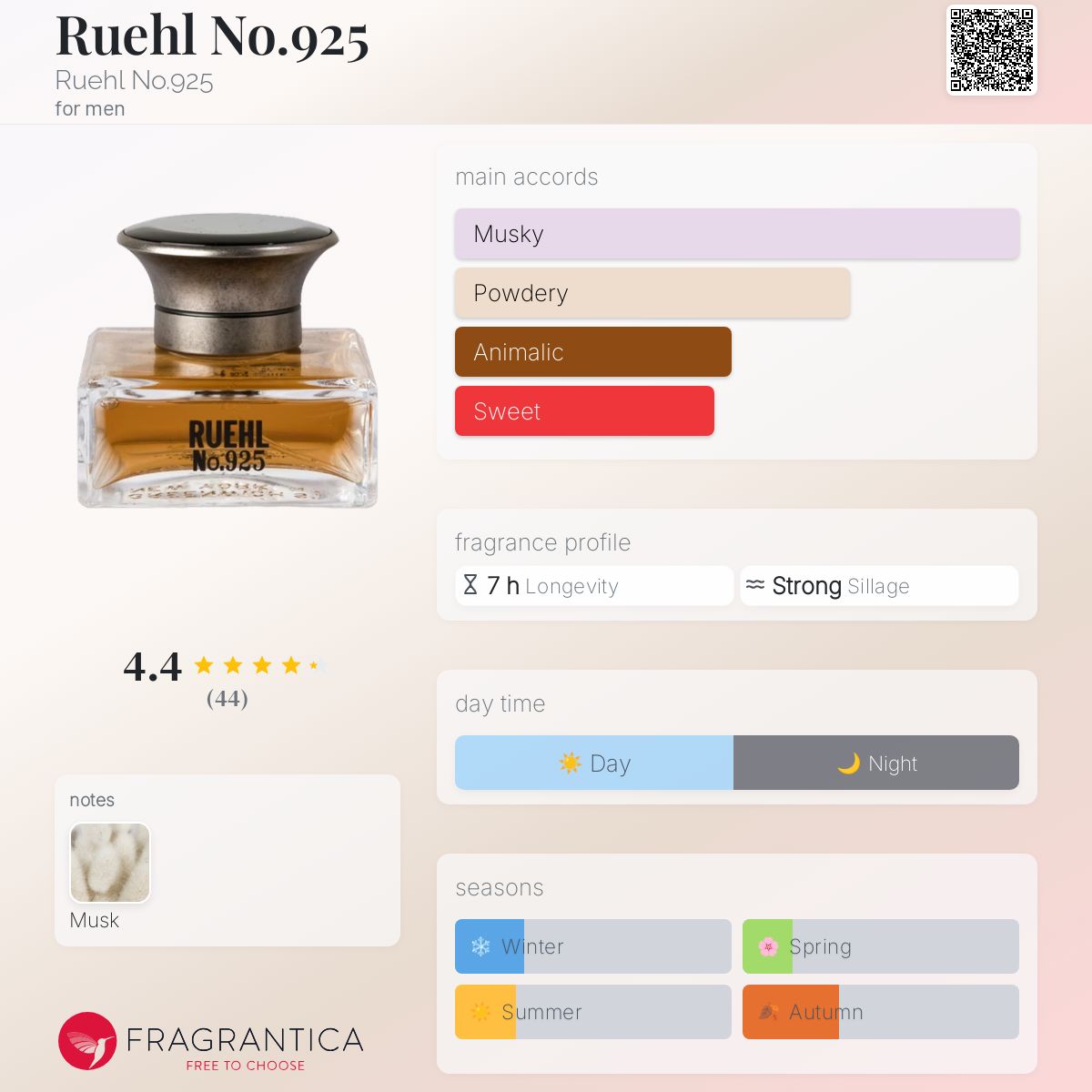 RUEHL No.925 香水 100ml RUEHL No.925 香水 100ml