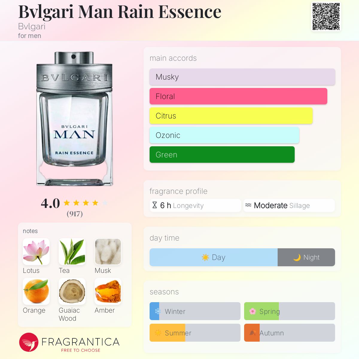Amazon.com : Bvlgari Man Rain Essence by Bvlgari for Men