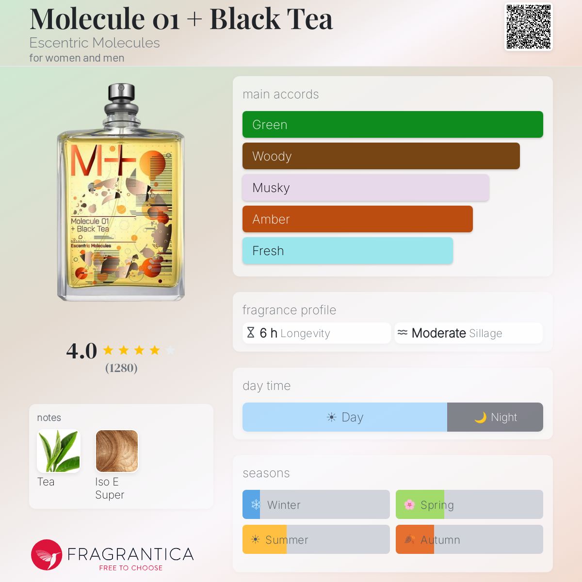 Molecule 01 + Black Tea Escentric Molecules perfume - a fragrance