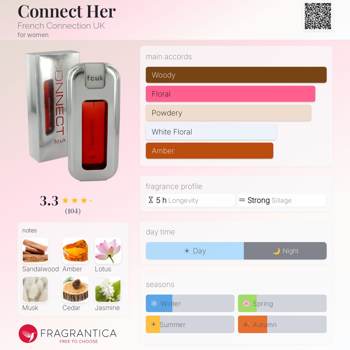 French Connection UK Extreme Damenparfüm – Blumig-fruchtiger Duft Mit 100 Ml Eau De Toilette