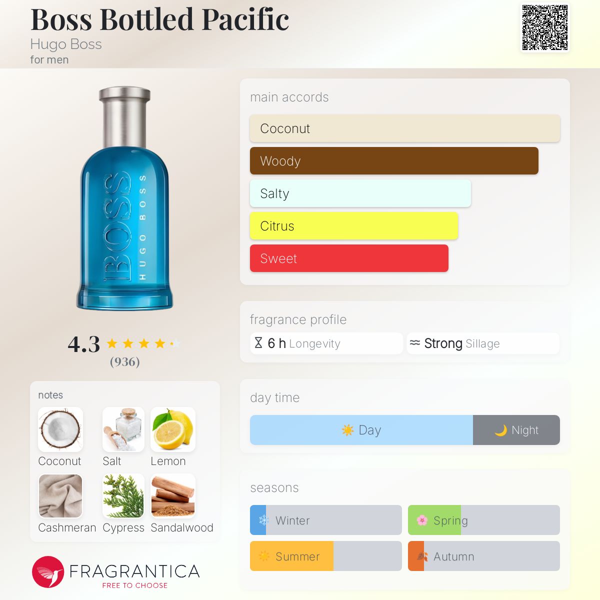 Hugo Boss 香水 Bottled Pacific Amazon.com: BOSS Bottled Pacific Eau de Toilette for Men 3.4