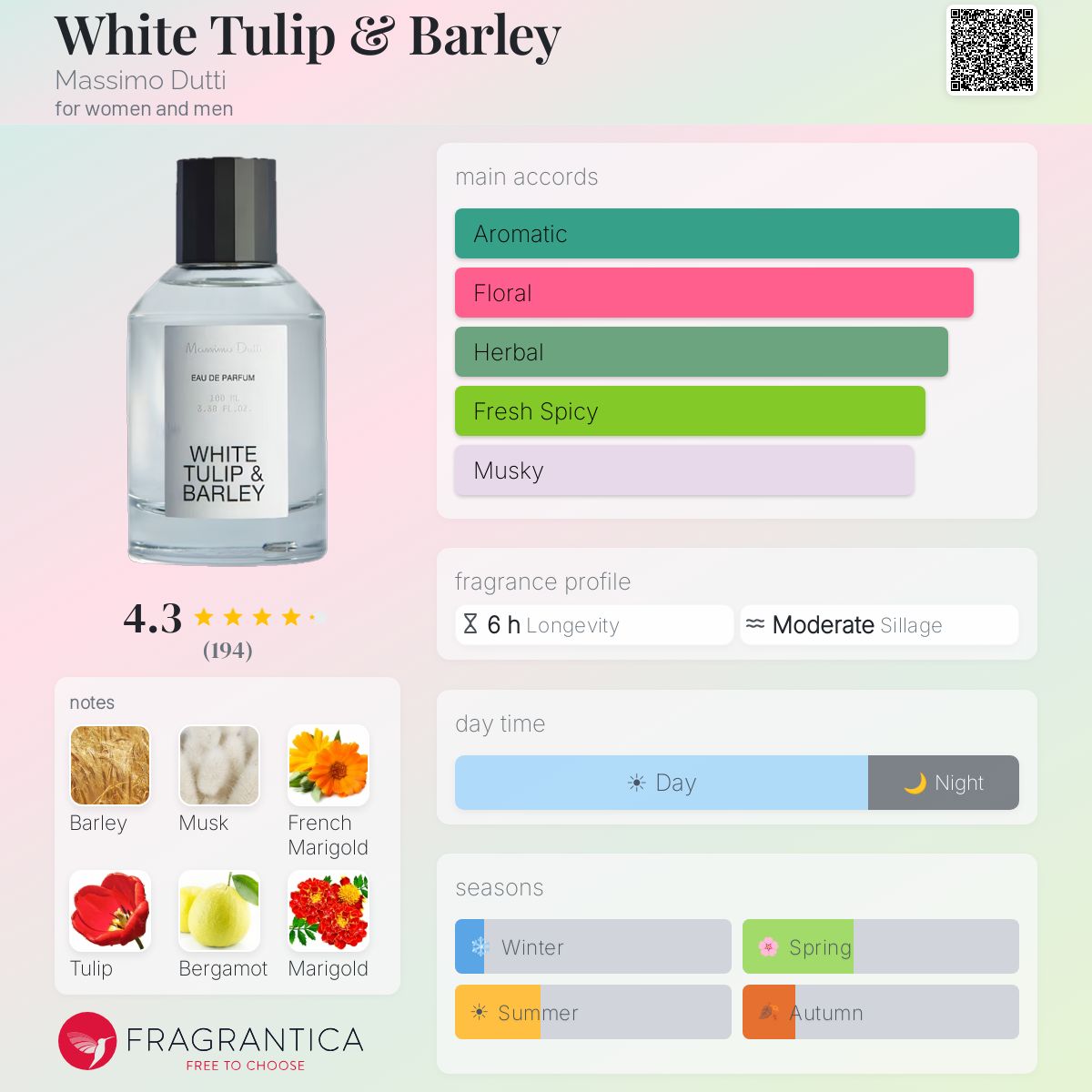 Profile card