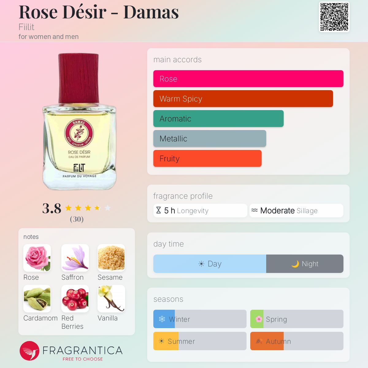 FiiLiT Eau De Parfum Natural Rose Desire – 11 Ml, Blumig-fruchtiger Duft, 95 % Natürlich