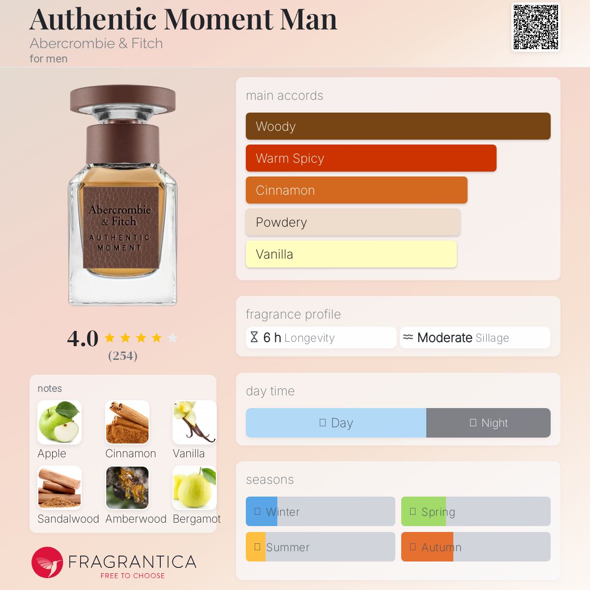 Authentic Moment Man Abercrombie & Fitch cologne - a