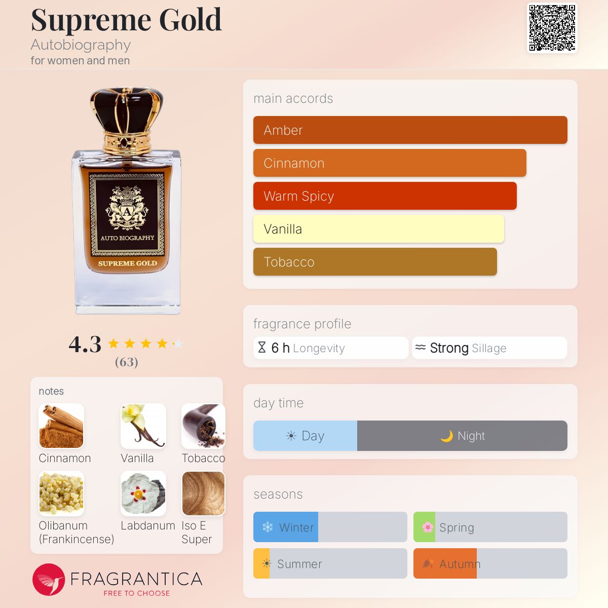 Supreme Gold Autobiography perfume - a fragrance for women and men
