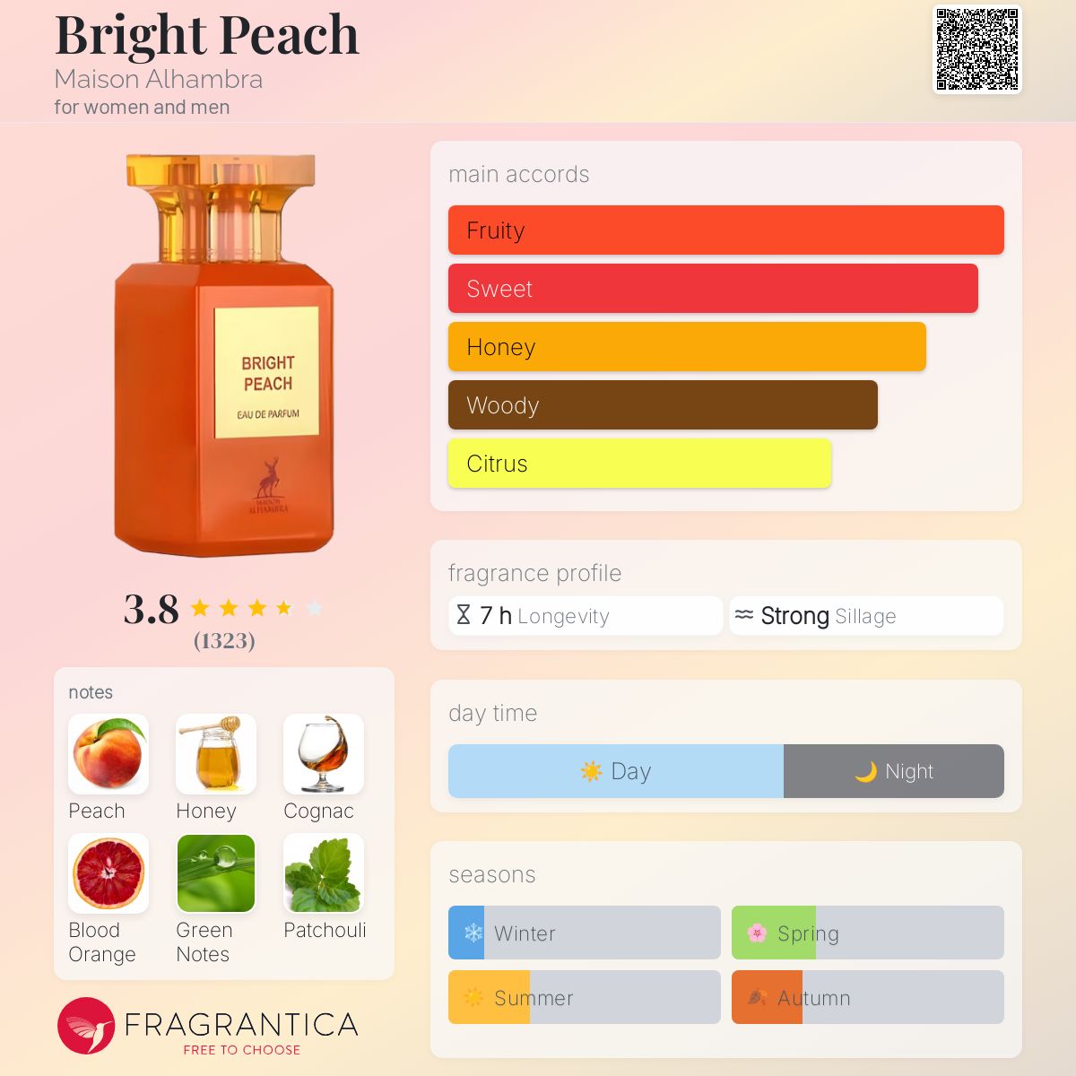 その他 BRIGHT PEACH Eau de Parfum 2.7 fl oz Bright Peach Perfume by Maison Alhambra EDP Spray 2.7 oz for
