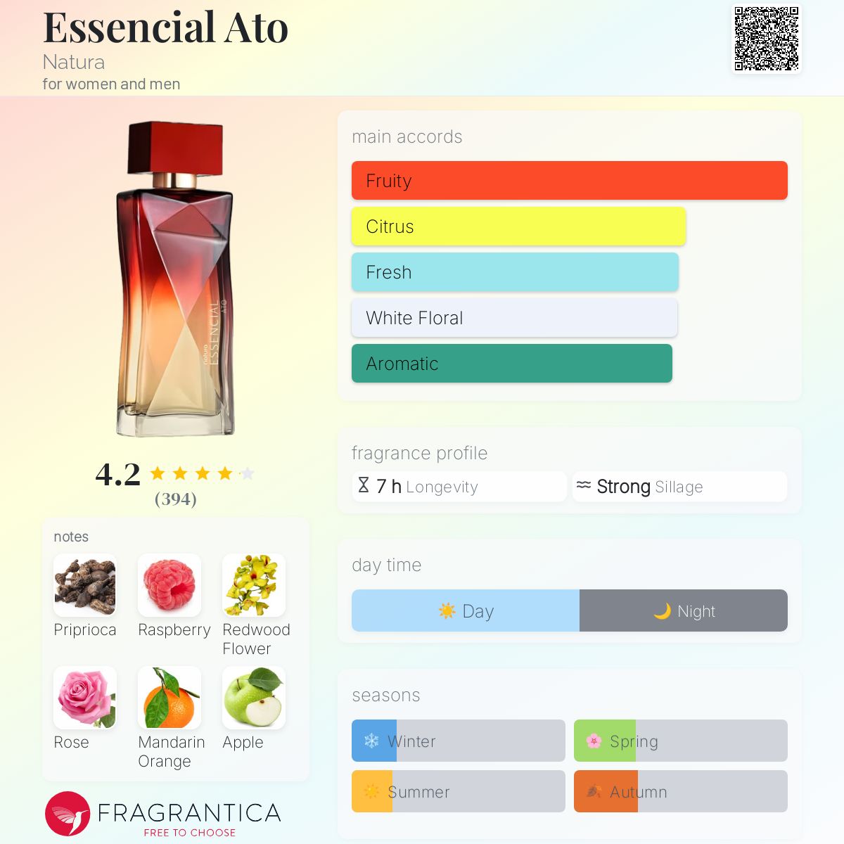 natura Essencial Ato 100ml 香水 Essencial Ato Natura cologne
