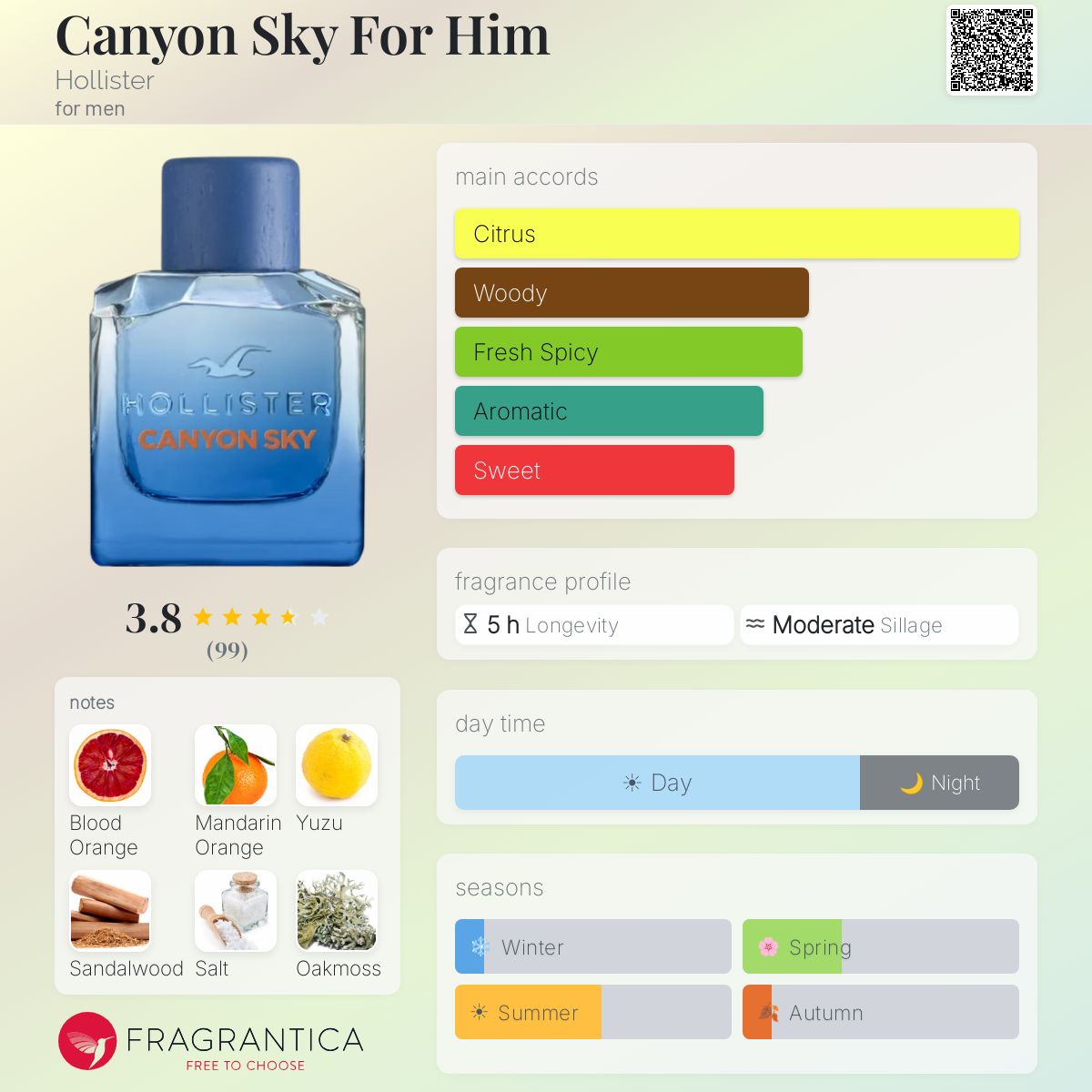 Canyon Sky For Him Hollister cologne - a fragrance for men 2023