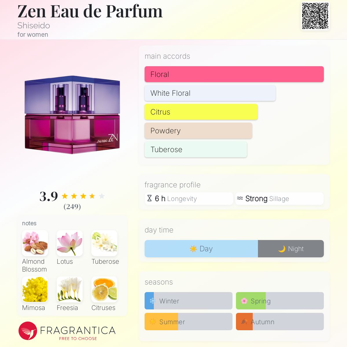 Zen Eau de Parfum Shiseido perfume a fragrance for women 2010 - Main Image