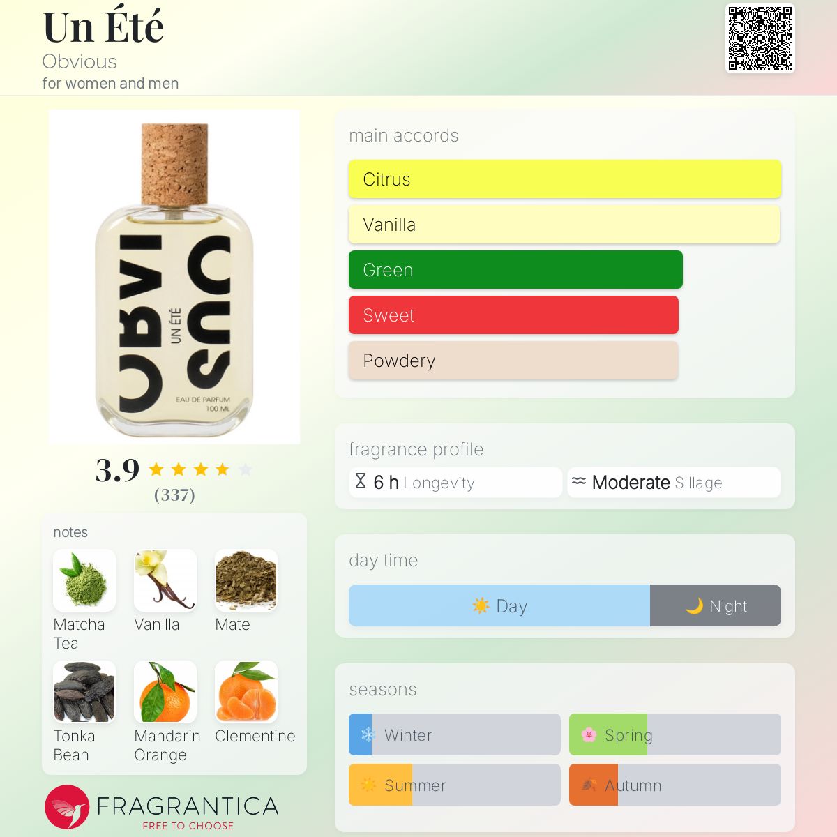 Un Été Obvious perfume - a new fragrance for women and men 2023