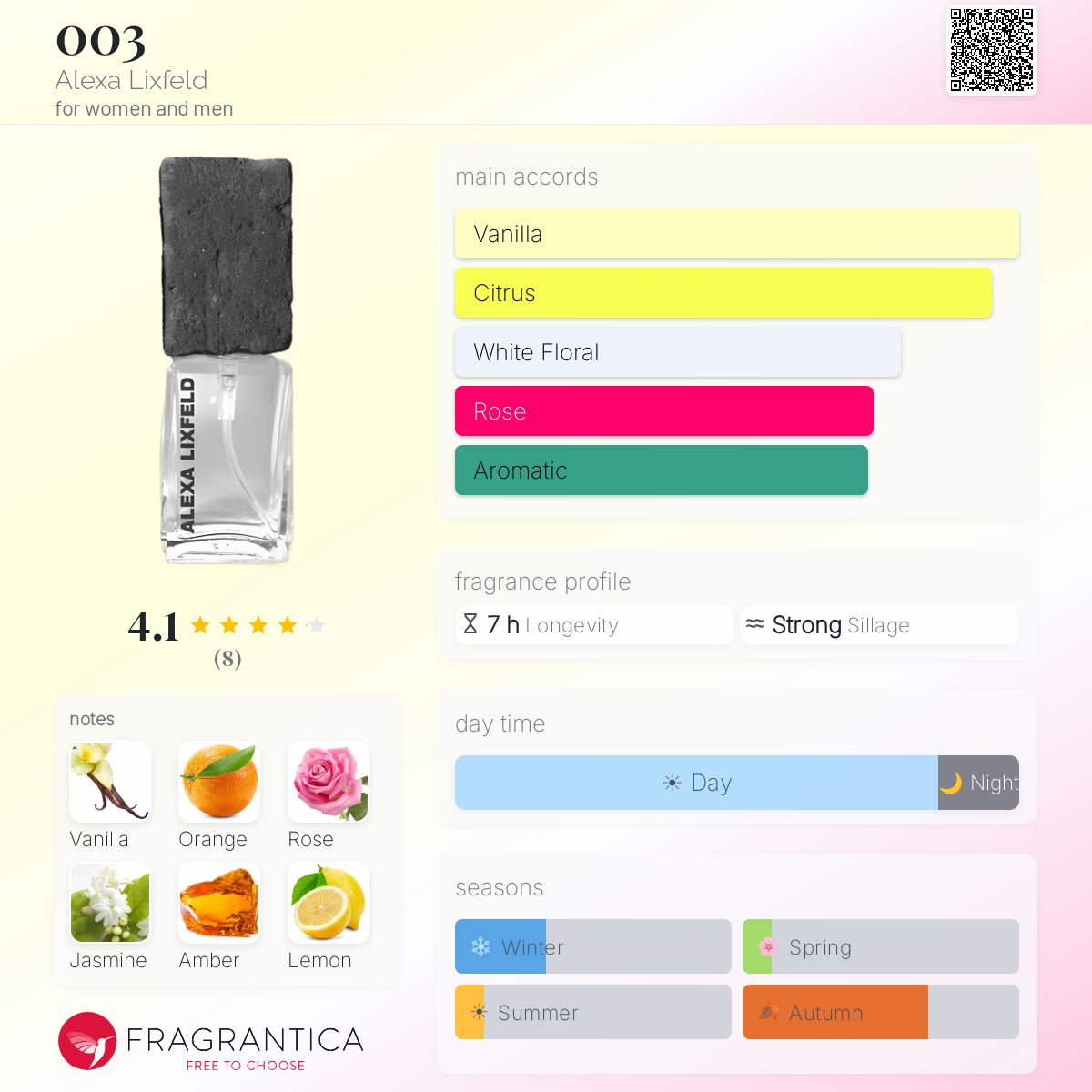 003 Alexa Lixfeld perfume - a fragrance for women and men 2010